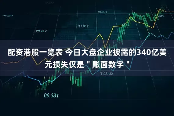 配资港股一览表 今日大盘企业披露的340亿美元损失仅是＂账面数字＂